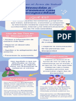 Las Tics Infografía