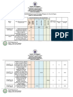 Exam Specs Empowerment Tech Phil Arts