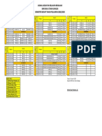 Jadwal SMK Bub Genap 2023