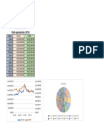 Data Statistika Bintang