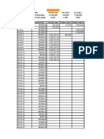 Moni Governance Token Release Schedule