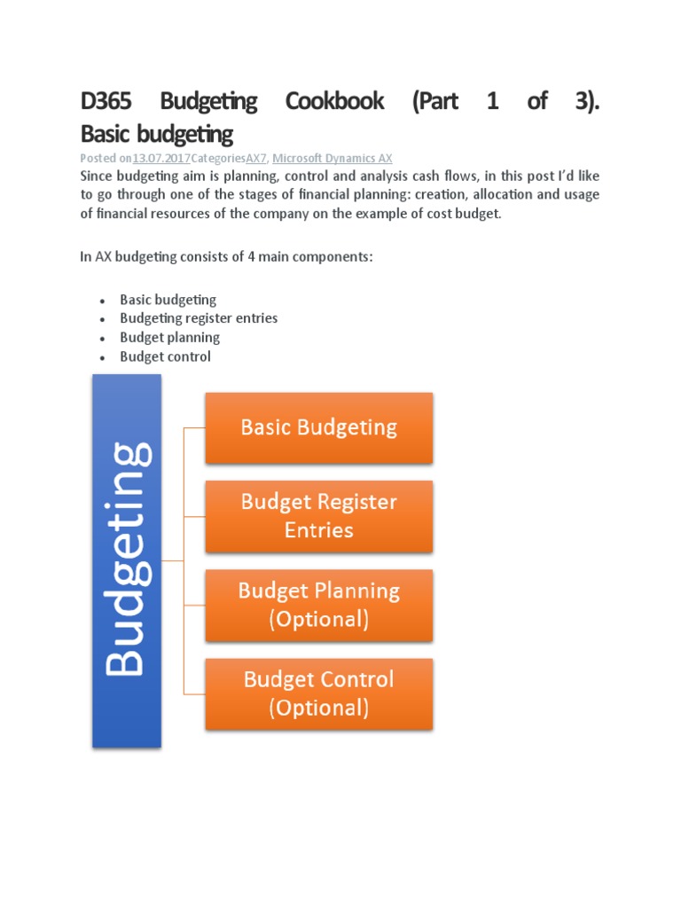 D365 Budgeting: Basic and Control Setup | PDF | Budget | Baseline ...