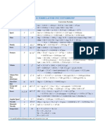 Formulario y Tablas 1 (1)