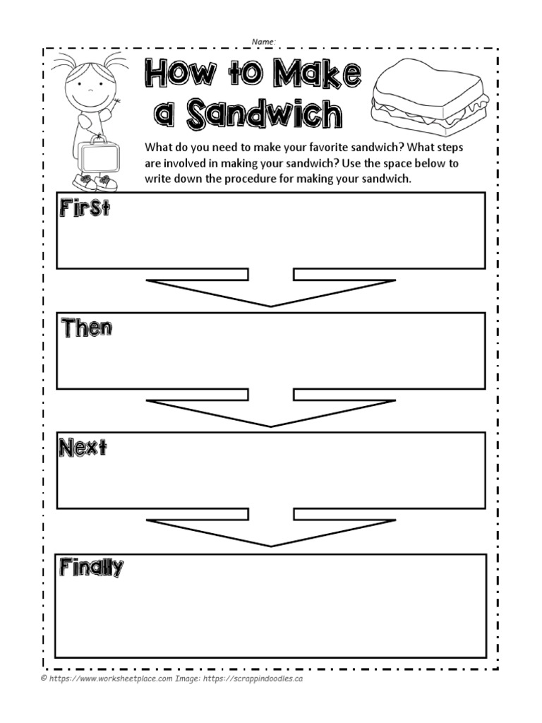 Procedural Writing Make Sandwich | PDF
