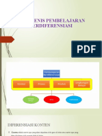 Jenis-Jenis Pembelajaran Diferensiasi