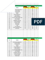 Leger Nilai Permata Pelajaran