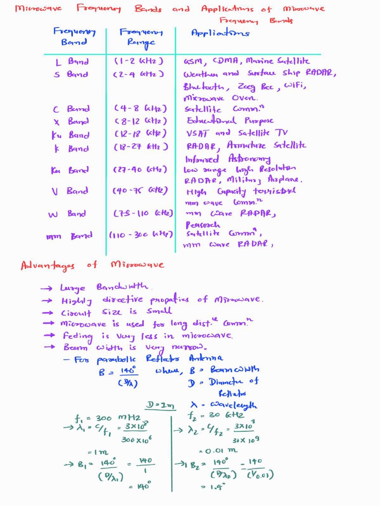 Chapter2 Transmission Lines Pdf