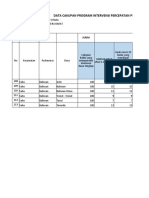 MASTER ANSIT PKM Balisoan 2022