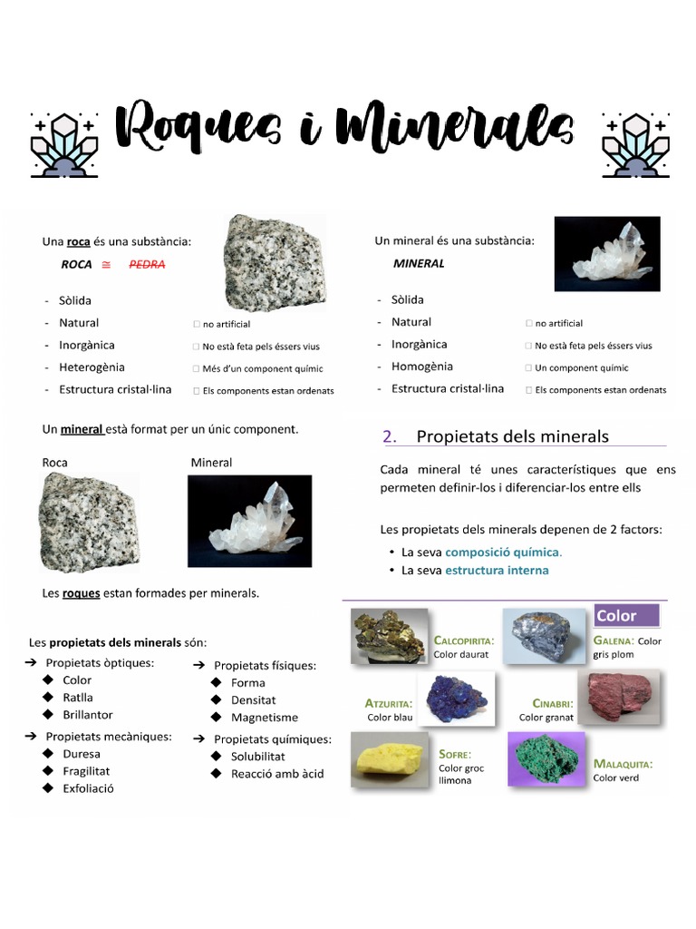 Examen Rocas y Minerales | PDF