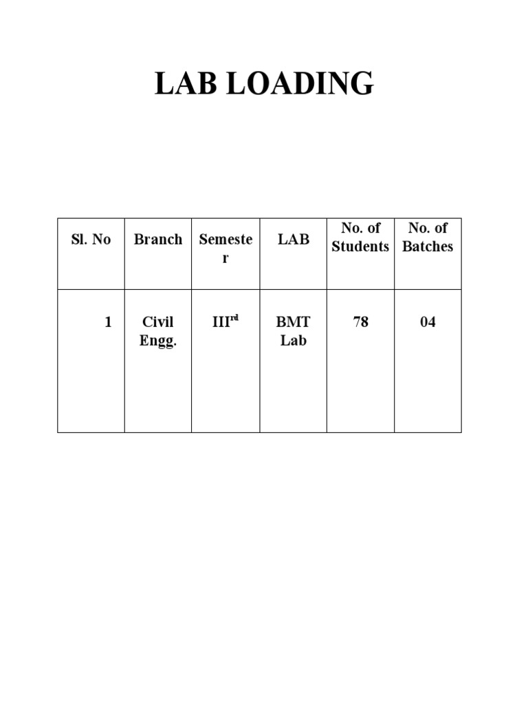 bmt-lab-course-outcomes-overview-pdf
