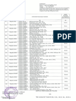 Susunan Majelis Hakim - KEP-007-PP-2021