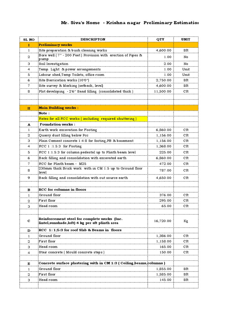 ESTIMATION | PDF | Wall | Civil Engineering