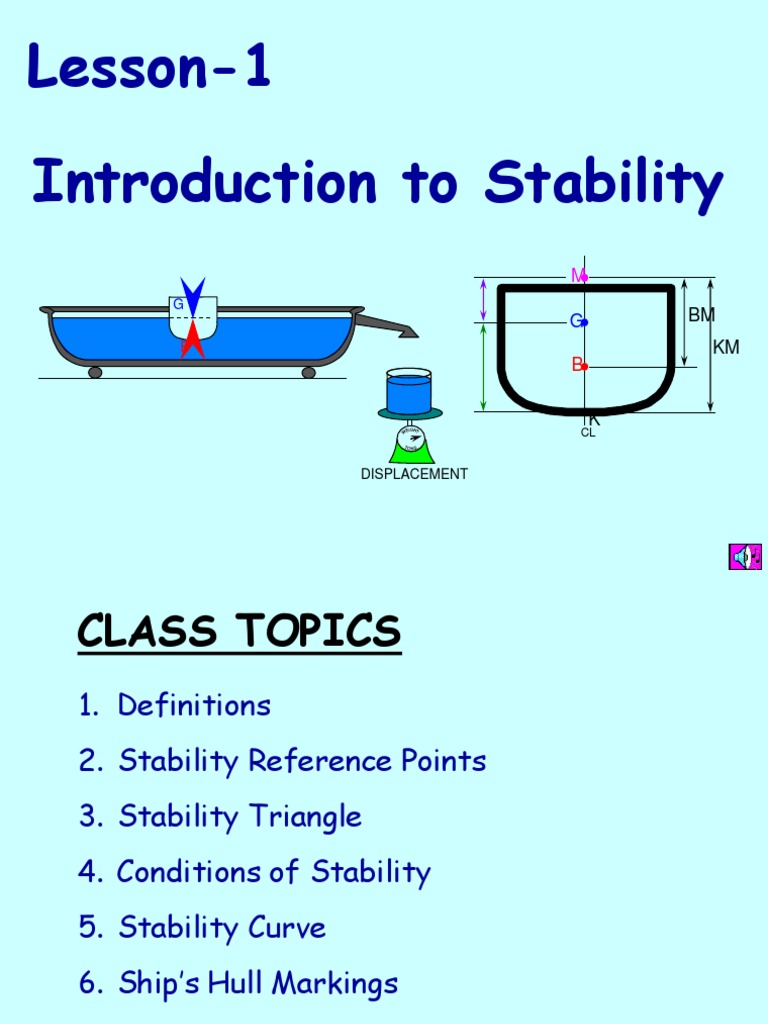 Ship Stability Fundamentals Explained | PDF | Buoyancy | Classical ...