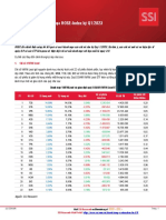 Ban Tin ETF - Ket Qua Thay Doi Danh Muc HOSE Index - Q1 2023