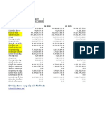 SSI TRUNGANRICE Financial Statement Income Statement 12022023