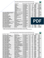 ExamTimetable IGCSE and A Level Final