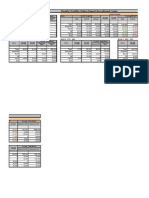 Weekly/ Monthly Status Report-Recruitment Team: Expected PIRS Expected Csis