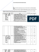 PAS Akidah Akhlak Assessment Document