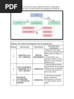Guía para Rellenar RNT en Seguridad Social | PDF | Finanzas y dinero