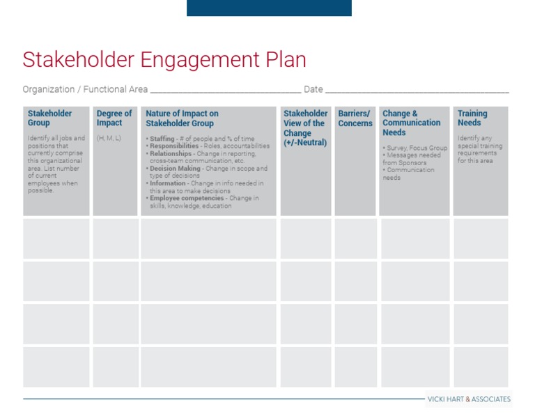 Stakeholder Engagement Plan Template | PDF | Career & Growth | Business