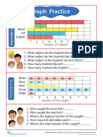 Practice Test Bar Graphs Pictograms