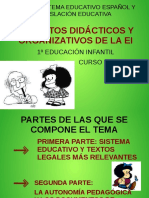 Aspectos Didácticos Y Organizativos de La Ei: 1º Educación Infantil CURSO 2021-2022