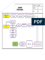 Lamp B. Proses Bisnis