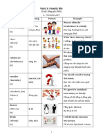 Unit 1 - Luyện Chuyên Sâu Ngữ Pháp Và Bài Tập Tiếng Anh 10 (GV)