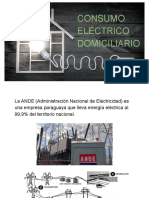 Consumo eléctrico domiciliario Paraguay