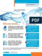 Hatenboer-Water Infographic Reusable Bottles to Help to Reduce Plastic Waste (2)