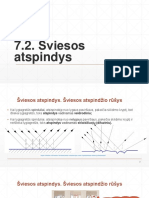 Šviesos Atspindys