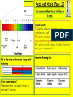 Y7 Homework RAISE Acids and Alkalis