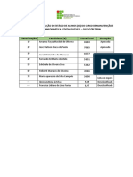 Resultado Final