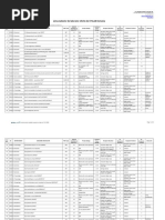 Sample Bank Statement in CSV Format | PDF