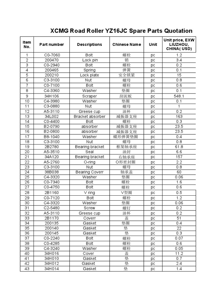 Road Roller YZ16JC Spare Parts Quotation Sheet PDF Clutch Washer (Hardware)