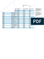 Inventário de Equipamento Dos Empregados1