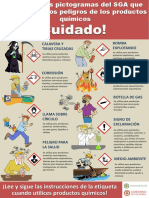 Afiche SGA Pictogramas