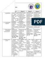 DLL Pagbasa at Pagsusuri ABC