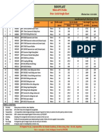 Indoplast Upvc Profile