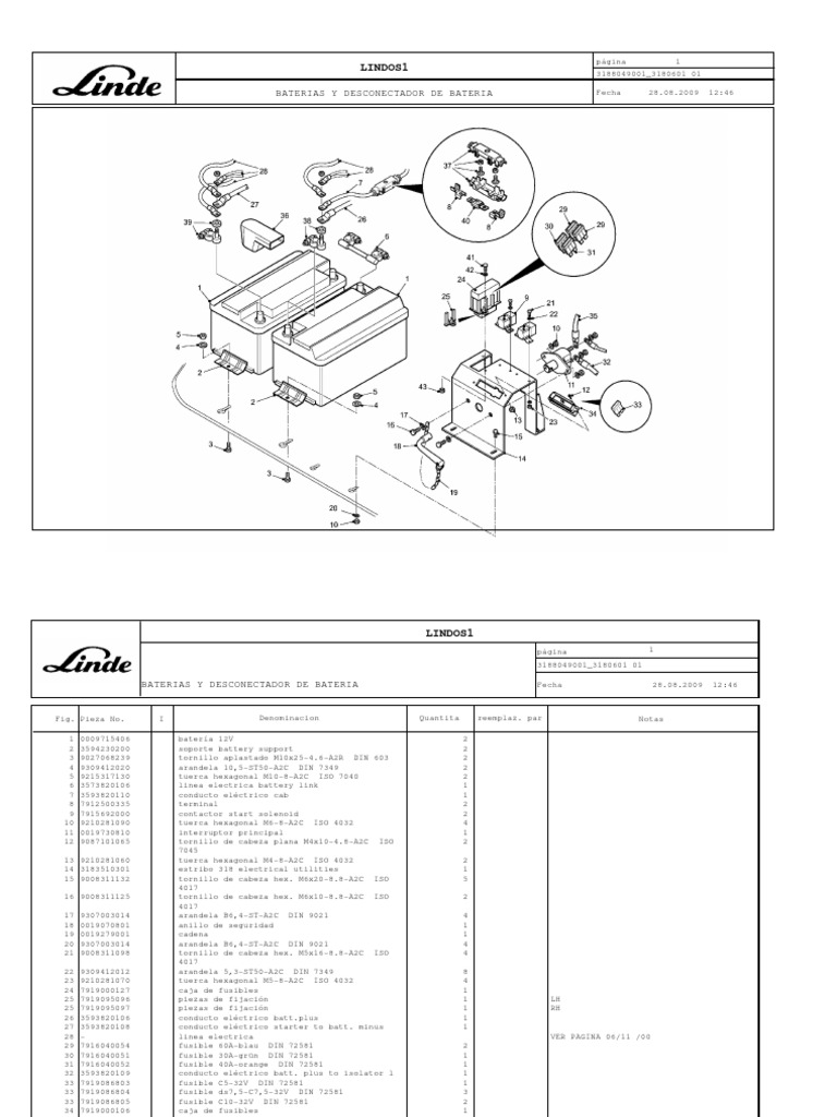 Componentes Eléctricos Y Baterías Pdf Hogar Jardinería Y Bricolaje 