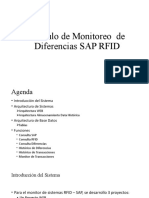 Modulo de Monitoreo de Diferencias SAP RFID