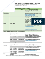 Lista Materiais Didaticos 2023