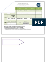 Jadual Bertugas Imam Dan Bilal