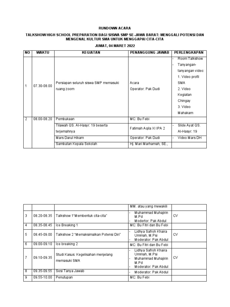 Rundown Talkshow Persiapan SMA | PDF