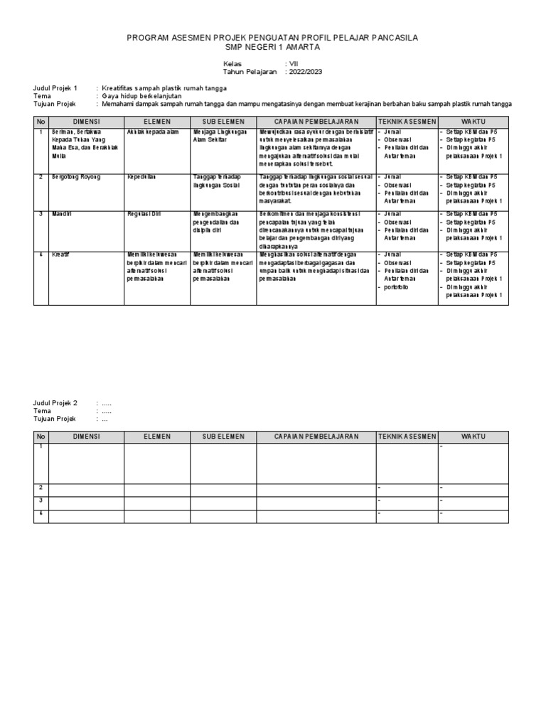 Program Asesmen Projek P5 SMP Amarta | PDF | Seni