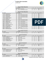 05 - 18-04-14-CACE-Resultados