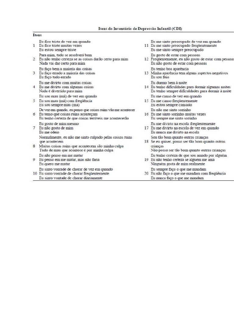 CDI - Inventário de Depressão Infantil | PDF
