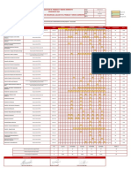 SSTMA-PG-04 Programa de Inspecciones SSTMA