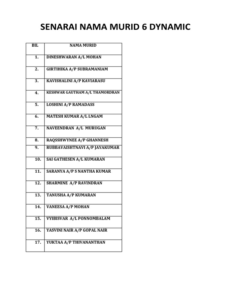 6-dynamic-name-list-pdf
