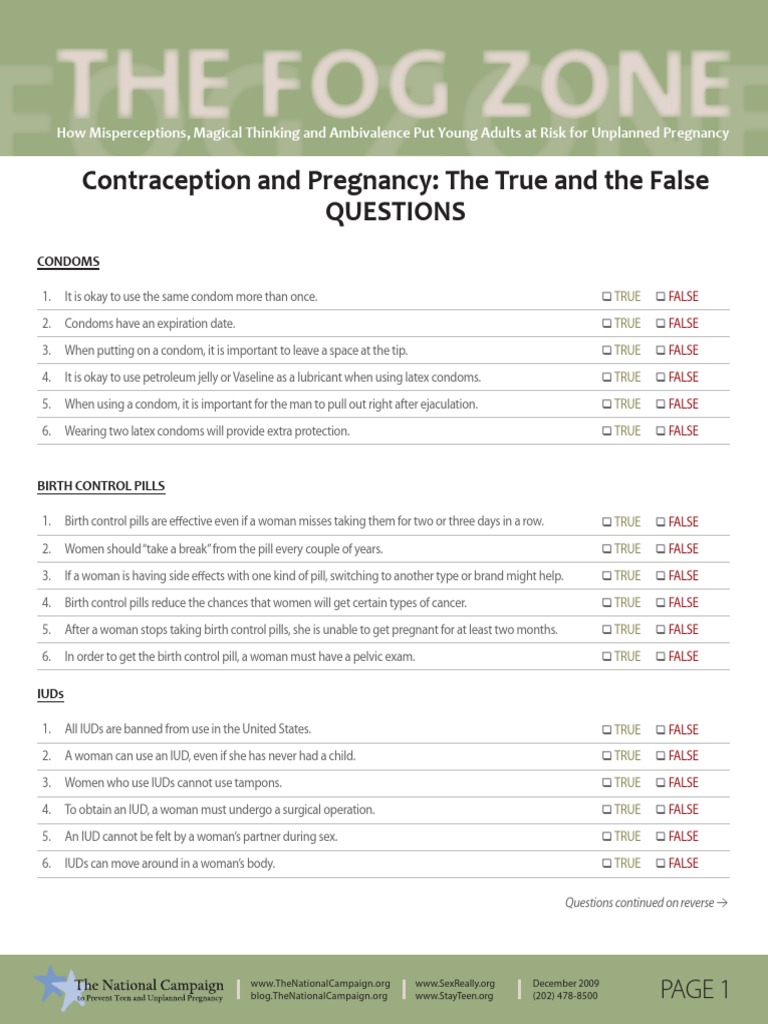 Meiyisi Ballesteros - 12.20.21 - Birth Control T F (PAGE 1 ONLY) PDF